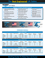 Bishamon Optimus L2K, L3K, L5K Series Brochure