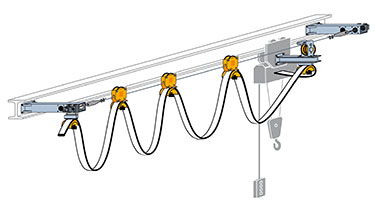 Wire Rope Cable Festoon Systems